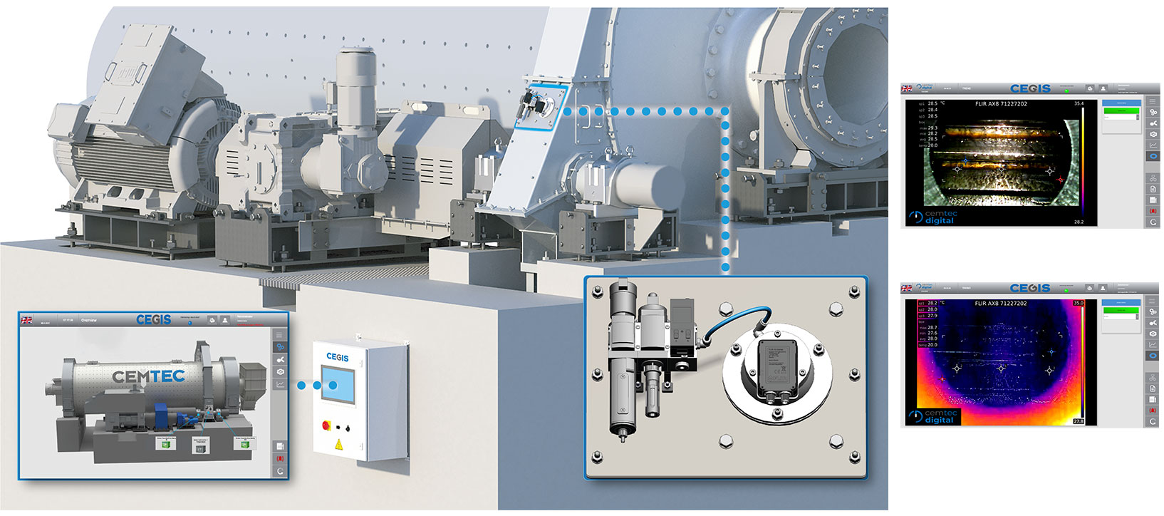 Gear Monitoring Systems